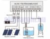 110V Mélykút szivattyú és szolár vezérlés 67 méter emelési magasság 5,2 m³/h egyenáramú 110V 750W