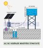 110V Mélykút szivattyú és szolár vezérlés 67 méter emelési magasság 5,2 m³/h egyenáramú 110V 750W