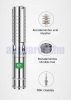 300V Mélykút szivattyú és szolár vezérlés 255 méter emelési magasság 5,2 m³/h egyenáramú 300V 2200W 