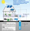 48V Mélykút szivattyú és szolár vezérlés 45 méter emelési magasság 5,2 m³/h egyenáramú 48V 500W Mode