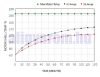 Önfelszívó membrán szivattyú 12V 66W 310 liter/óra pumpa permetező keringető vágógép hegesztőgép